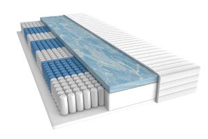 Hoe lang gaat een matras mee? 9 Tips voor matrasonderhoud