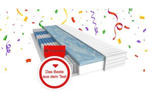 Orthopädische Matratze kaufen? Top 5 ergonomische Matratzen 2023
