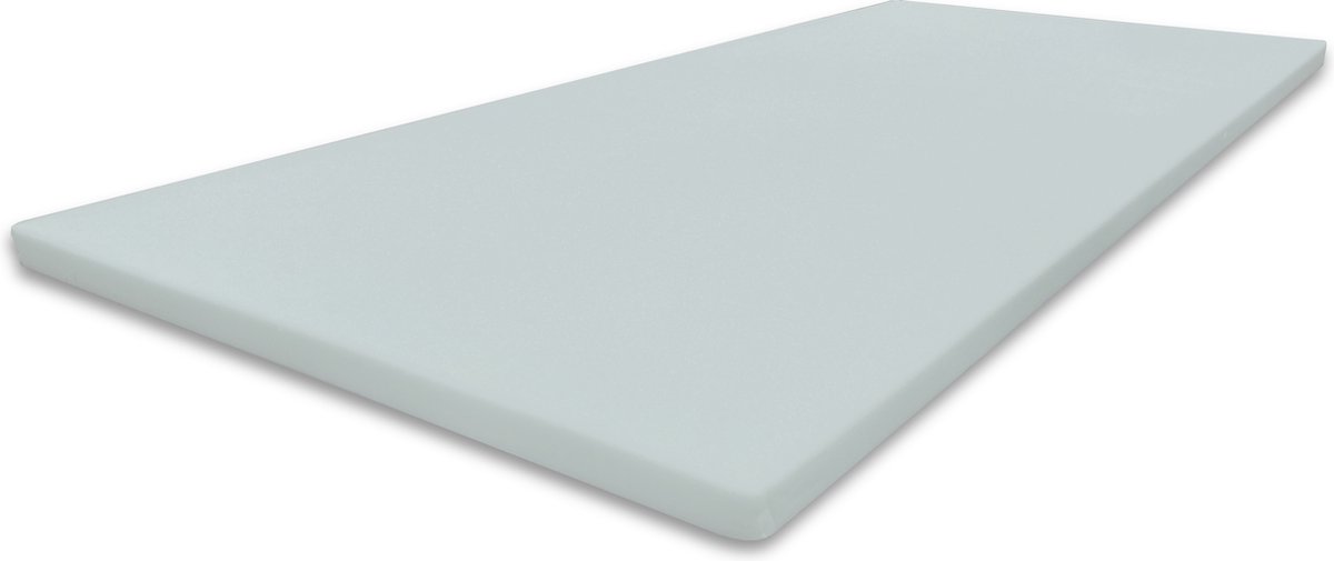 Boxspring Xpert - Comfort Topper Classic