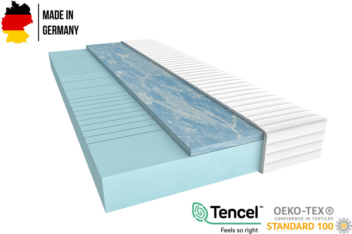 7-zone Koudschuim Gel Matras Comfort main product photo