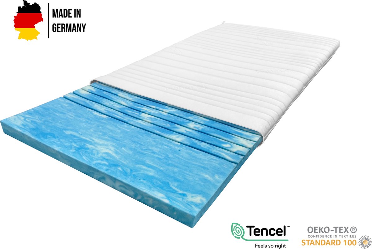 7 Zonen Gel-Kaltschaum Topper Premium main product photo