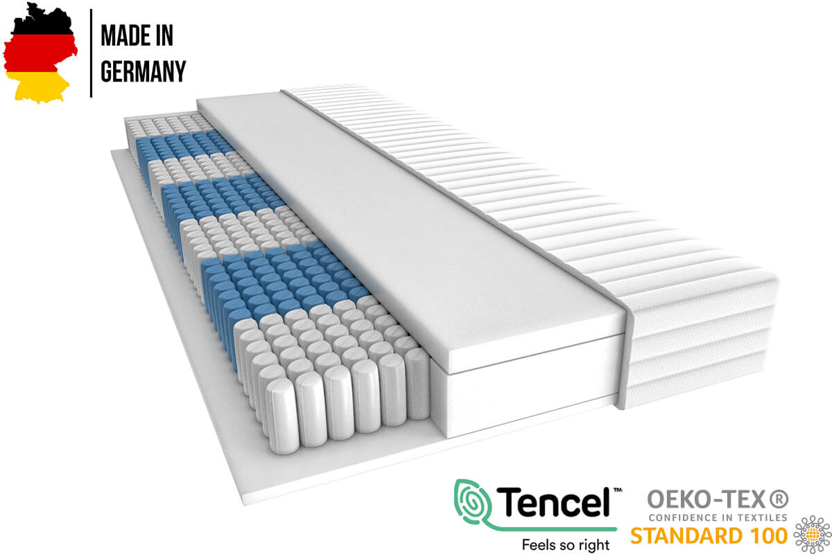 7-Zonen Taschenfederkern-Viscoschaummatratze Joy main product photo