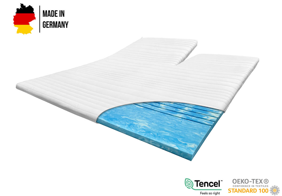 7-Zonen-Gel Kaltschaum Splittopper Premium main product photo