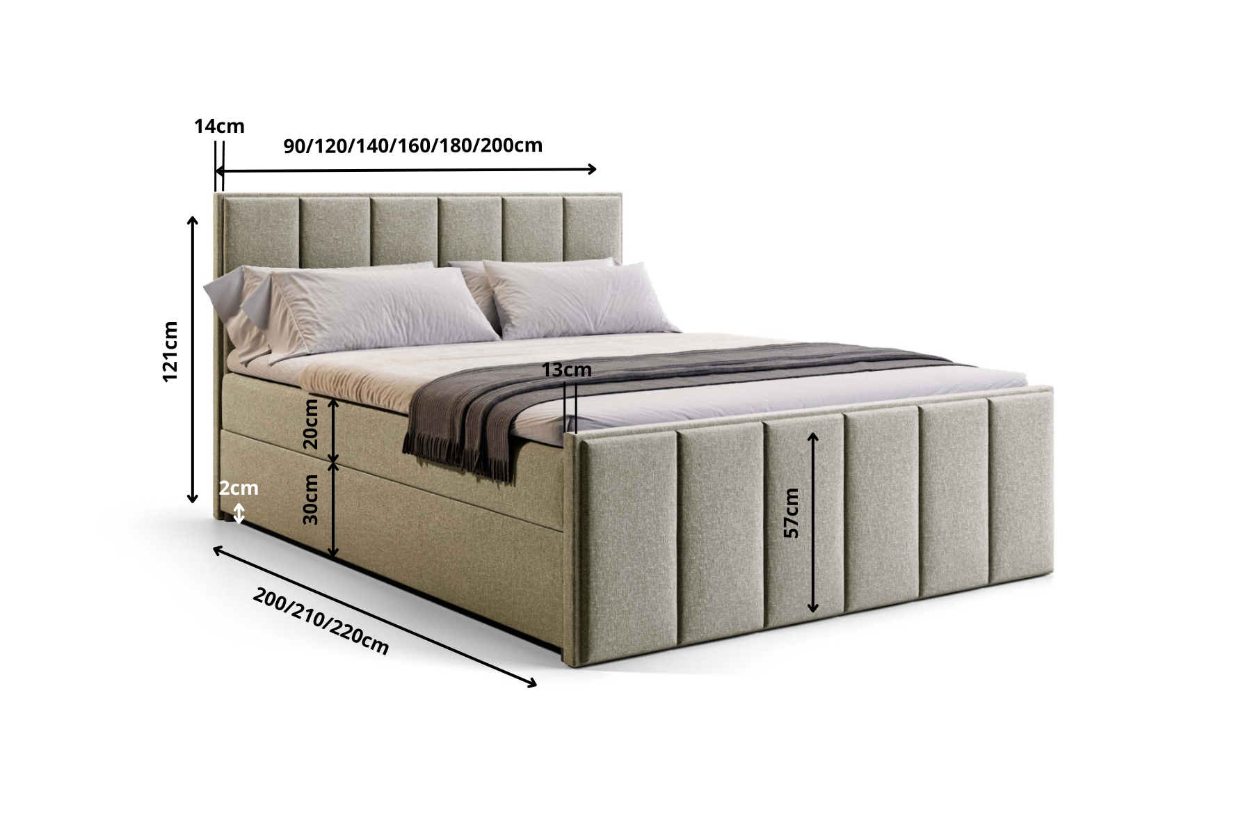 Boxspring Xpert - Boxspring Chicago