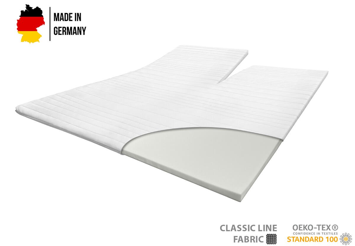 Viscoschaum Splittopper Classic main product photo