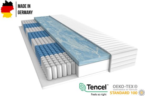 7-zone Pocketvering Gel Matras Fresh