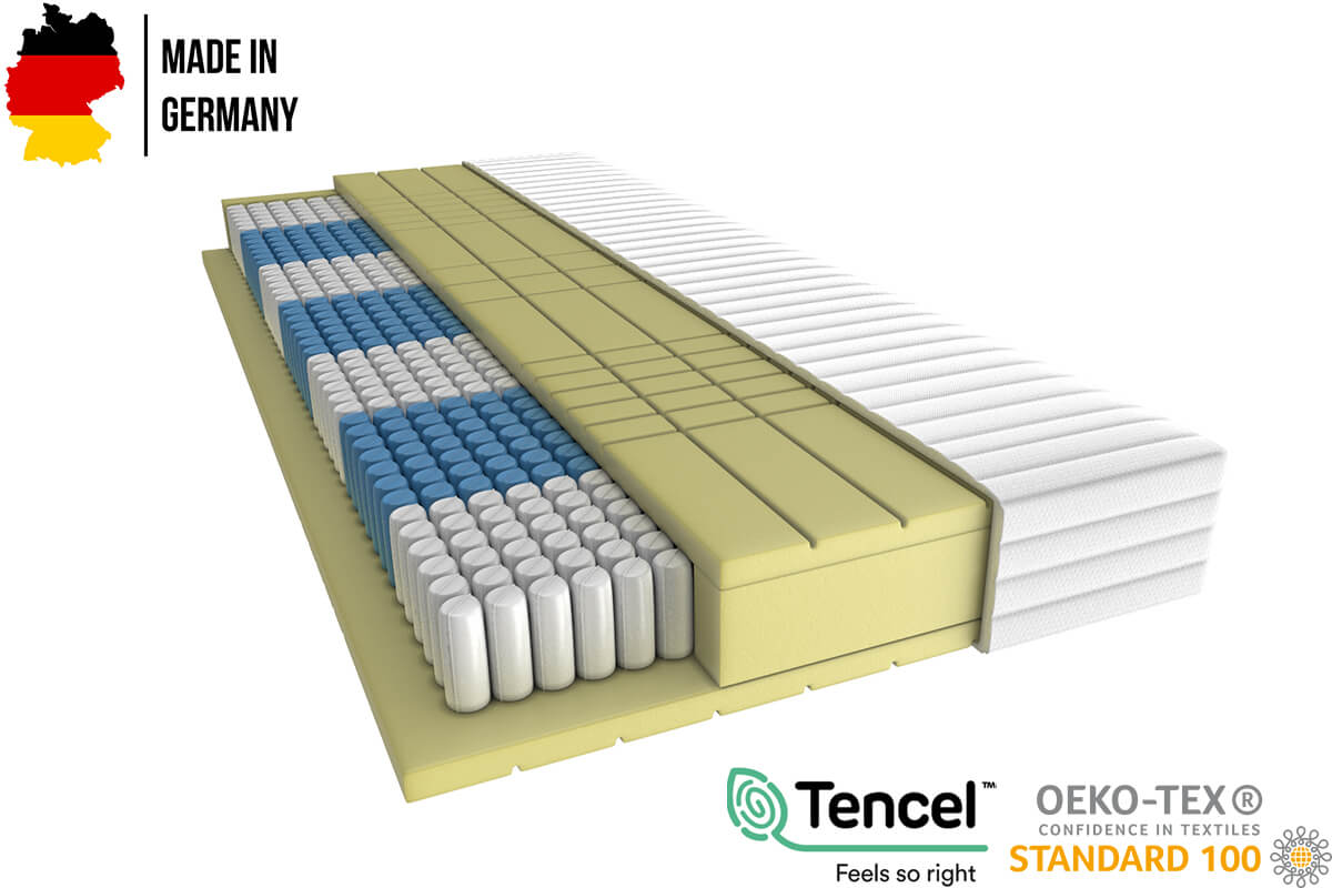 7-zone Pocketvering Koudschuim Matras Relax main product photo