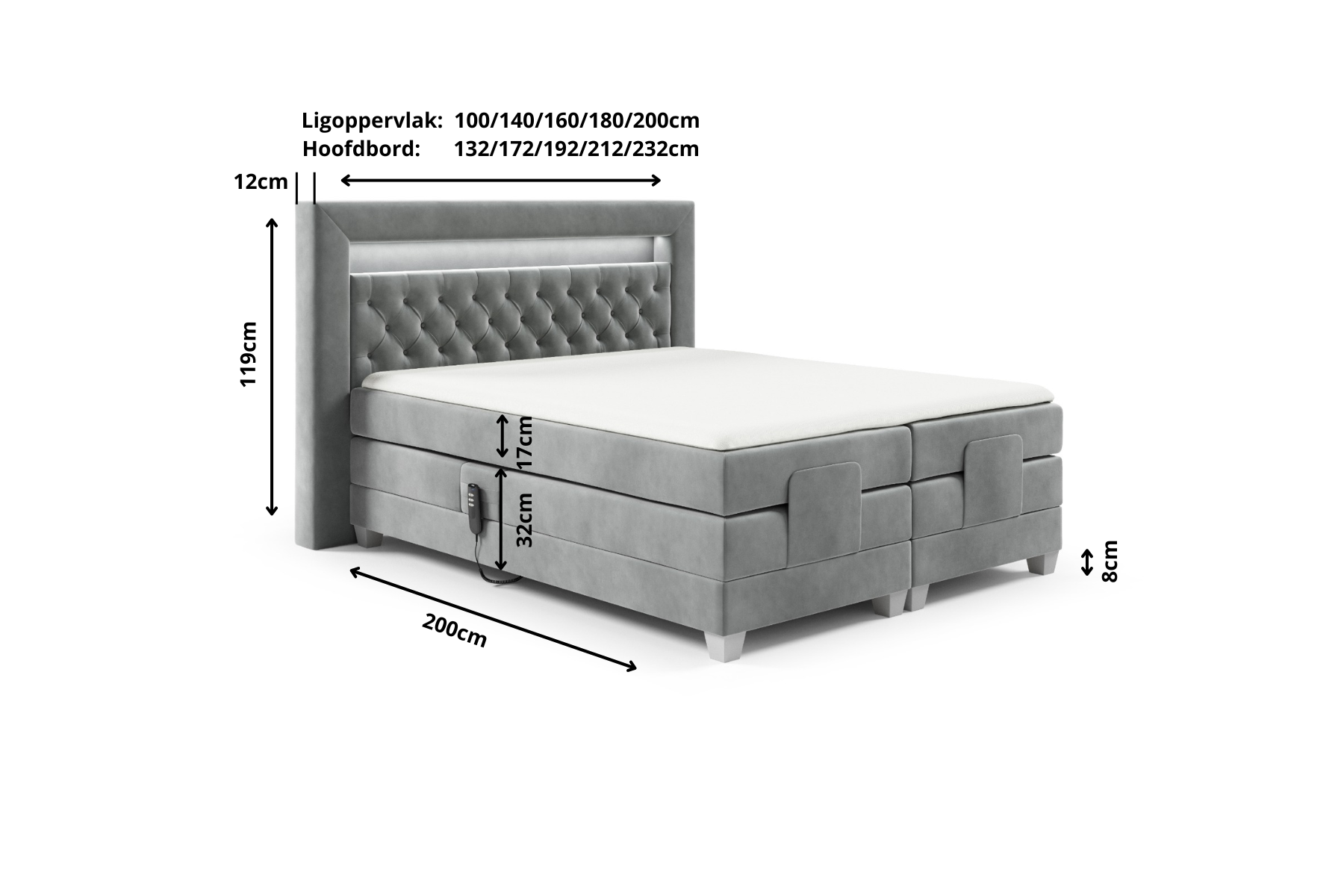 Boxspring Xpert - Elektrische Boxspring Pulse