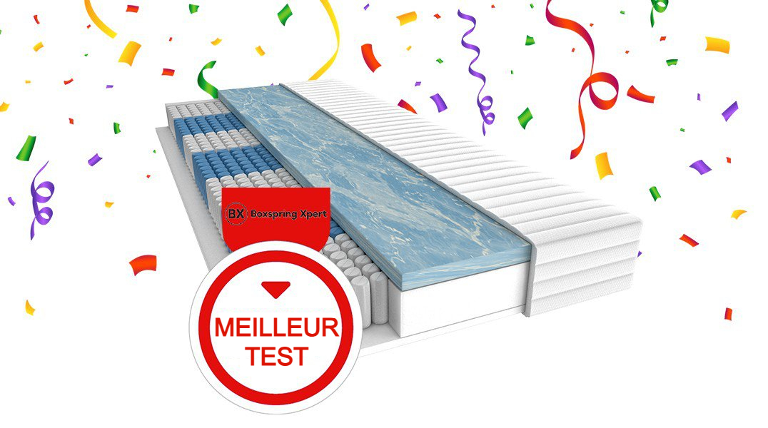 Acheter un matelas orthopédique ? Top 5 des matelas ergonomiques 2024