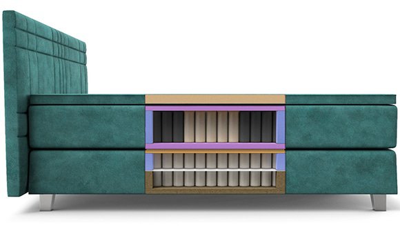 boxspring square