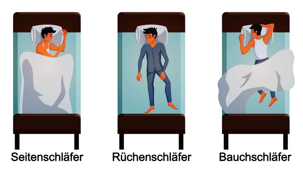 Was ist die beste Schlafposition?